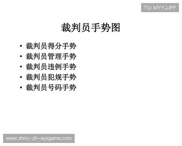 国际篮球女子联赛裁判评分透明化第10版年报发布,国际篮球裁判手势图解